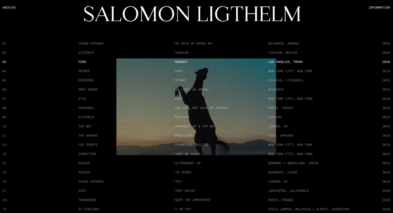 image Salomon Ligthelm 1